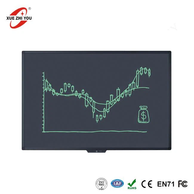 Scritto ripetutamente in Insegnamento / Riunione 58 ''